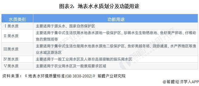 星空下载站官网【前瞻分析】2023-20